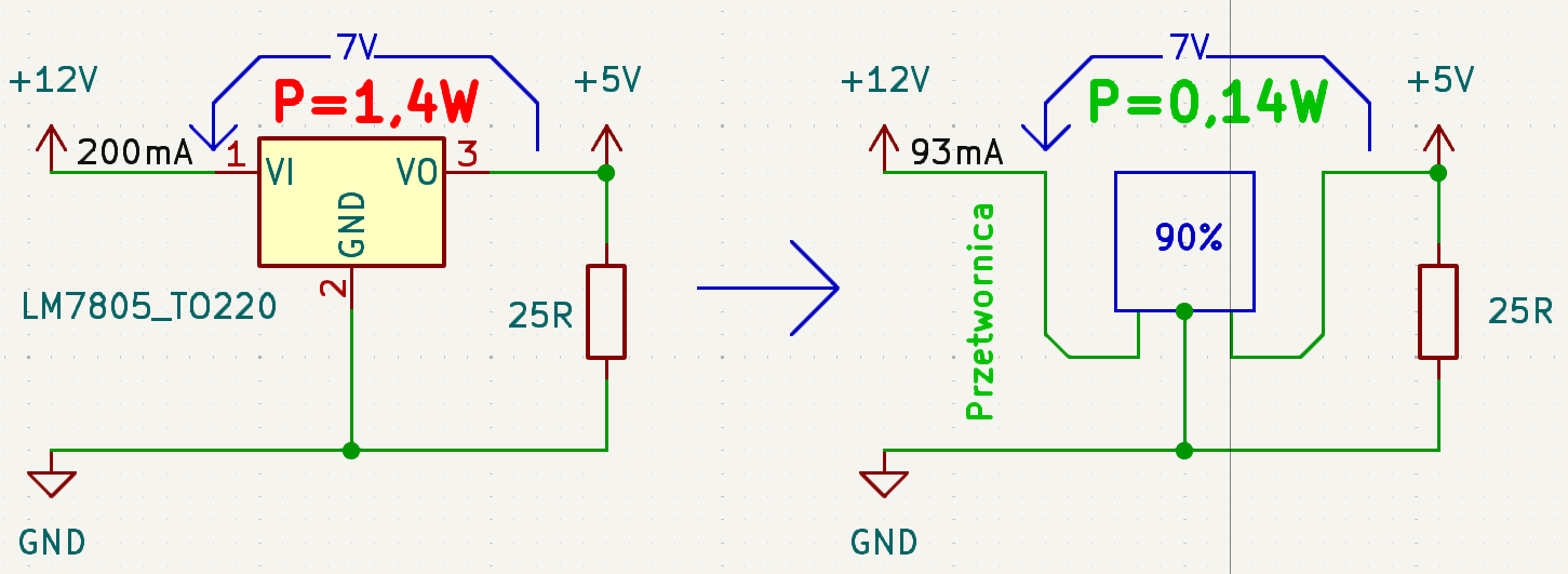 Co tańsze LM7805 vs Przetwornica