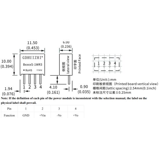 B1212S-1WR3 	 1W Isolated Non-Regulated Single-Output DC/DC Module Power Supply with Fixed Voltage Input