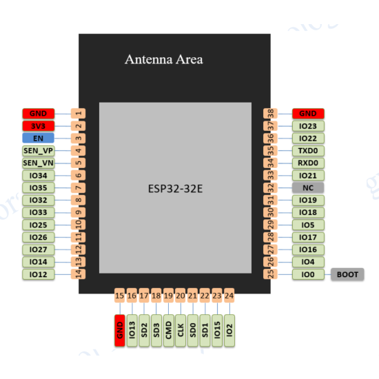 ESPRESSIF ESP32-WROOM-32-N4