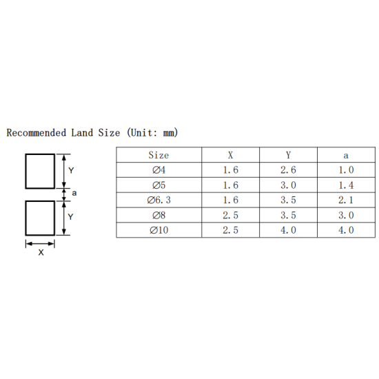 100uF 16V ±20% aluminiowy kondensator elektrolityczny